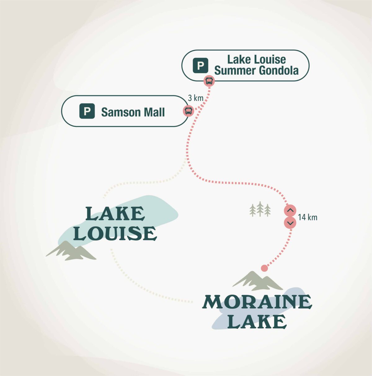 Moraine Lake Sunrise Shuttle route map