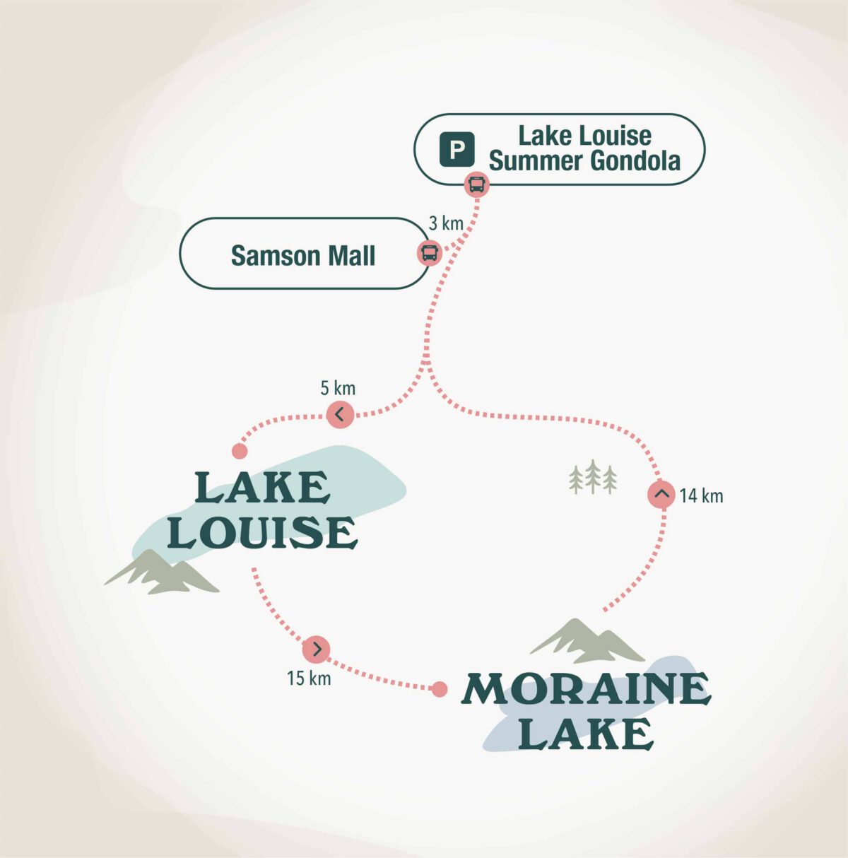 Moraine Lake & Lake Louise Shuttle route map